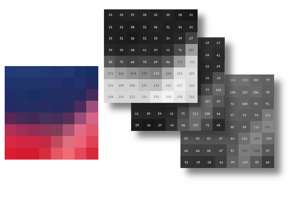 Pixelraster (RGB)